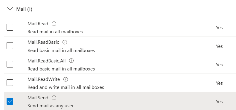 Add Mail Send Permission